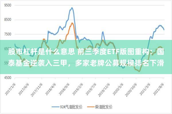 股市杠杆是什么意思 前三季度ETF版图重构:国泰基金逆袭入三甲,多家老牌公募规模排名下滑