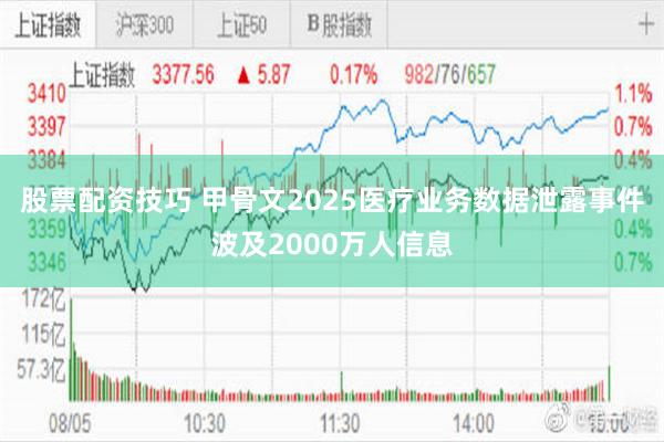 股票配资技巧 甲骨文2025医疗业务数据泄露事件波及2000万人信息